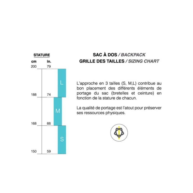 Sac à Dos PAPANG 47 Turquoise Cilao 6 Sac à Dos PAPANG 47 Turquoise Cilao – Image 6