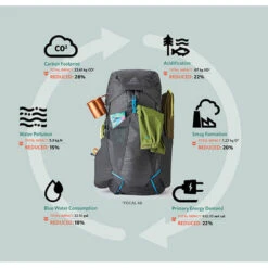 Sac à Dos Randonnée Femme FACET 45 Sunset-grey GREGORY PACKS 2023 9 Sac à Dos Randonnée Femme FACET 45 Sunset-grey GREGORY PACKS 2023 -Aventures Magasin sac a dos randonnee femme facet 45 sunset grey gregory packs 2023 3