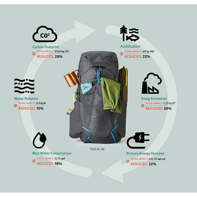 Sac à Dos Randonnée Femme FACET 45 Sunset-grey GREGORY PACKS 2023 4 Sac à Dos Randonnée Femme FACET 45 Sunset-grey GREGORY PACKS 2023 – Image 4