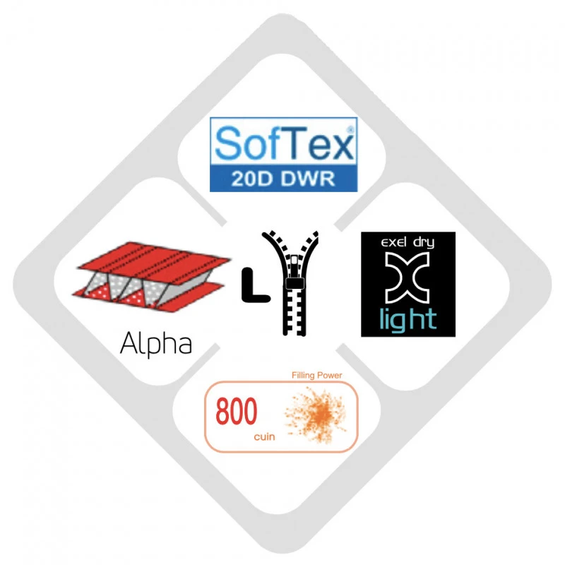 Sac De Couchage Imper LOOPING III 900 LONG -12°C/-20°C Gris 200cm SirJoseph 2023 2 Sac De Couchage Imper LOOPING III 900 LONG -12°C/-20°C Gris 200cm SirJoseph 2023 – Image 2