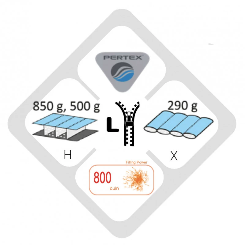 Sac De Couchage KOTEKA III 400 REG -0°C/-6°C Noir 190cm SirJoseph 2023 3 Sac De Couchage KOTEKA III 400 REG -0°C/-6°C Noir 190cm SirJoseph 2023 – Image 3