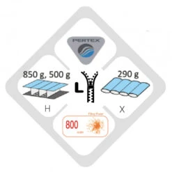 Sac De Couchage KOTEKA III 400 SMALL -0°C/-6°C Noir 170cm SirJoseph 2023 -Aventures Magasin sac de couchage koteka iii 400 small 0c 6c noir 170cm sirjoseph 2023 2