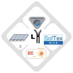 Sac De Couchage Léger MINIMIS II 320 SMALL +12°C/+7°C Noir 170cm SirJoseph 2023 8 Sac De Couchage Léger MINIMIS II 320 SMALL +12°C/+7°C Noir 170cm SirJoseph 2023 -Aventures Magasin sac de couchage leger minimis ii 320 small 12c 7c noir 170cm sirjoseph 2023 2