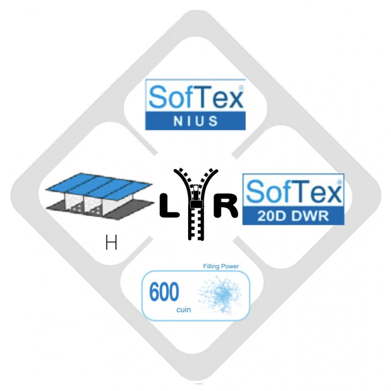 Sac De Couchage RIMO III 600 SMALL -2°C/-8°C Navy 170cm SirJoseph 2023 3 Sac De Couchage RIMO III 600 SMALL -2°C/-8°C Navy 170cm SirJoseph 2023 – Image 3