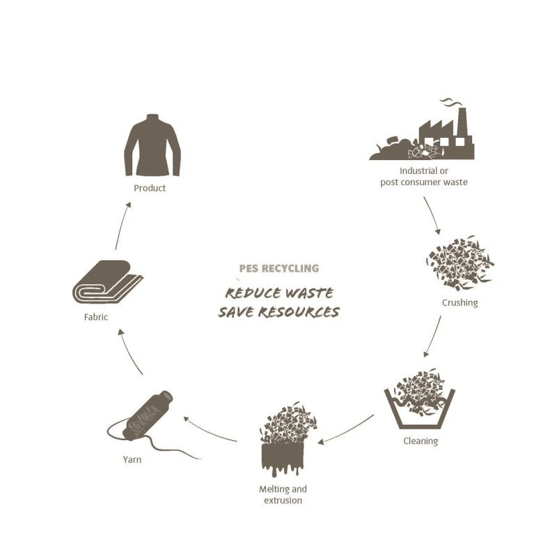 Sac De Couchage Synthétique SIOUX 800 REG +2°C/-3°C Baltic-sea Vaude 5 Sac De Couchage Synthétique SIOUX 800 REG +2°C/-3°C Baltic-sea Vaude – Image 5