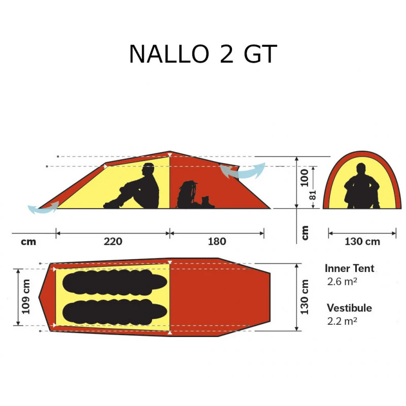 Tente 4 Saisons Red-label NALLO 2 GT Green HILLEBERG 2 Tente 4 Saisons Red-label NALLO 2 GT Green HILLEBERG – Image 2